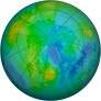 Arctic Ozone 1999-11-13